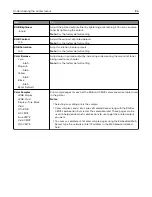 Preview for 106 page of Lexmark C2132 User Manual