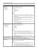 Preview for 107 page of Lexmark C2132 User Manual