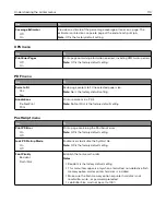 Preview for 110 page of Lexmark C2132 User Manual