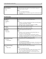 Preview for 111 page of Lexmark C2132 User Manual