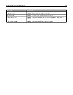 Preview for 116 page of Lexmark C2132 User Manual