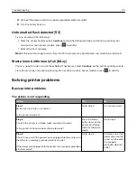 Preview for 171 page of Lexmark C2132 User Manual