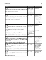 Preview for 172 page of Lexmark C2132 User Manual