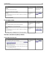 Preview for 173 page of Lexmark C2132 User Manual