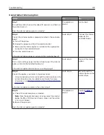 Preview for 174 page of Lexmark C2132 User Manual