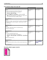 Preview for 182 page of Lexmark C2132 User Manual