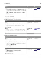 Preview for 184 page of Lexmark C2132 User Manual