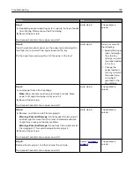 Preview for 197 page of Lexmark C2132 User Manual