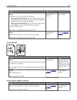 Preview for 200 page of Lexmark C2132 User Manual