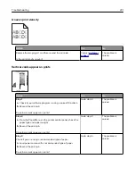 Preview for 201 page of Lexmark C2132 User Manual