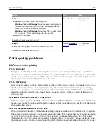 Preview for 202 page of Lexmark C2132 User Manual