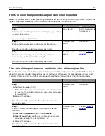 Preview for 205 page of Lexmark C2132 User Manual