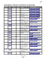 Предварительный просмотр 8 страницы Lexmark C2240 Service Manual