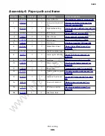 Предварительный просмотр 16 страницы Lexmark C2240 Service Manual