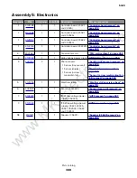 Предварительный просмотр 18 страницы Lexmark C2240 Service Manual