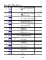 Предварительный просмотр 23 страницы Lexmark C2240 Service Manual