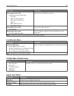 Preview for 49 page of Lexmark C3426dw User Manual