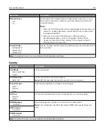 Preview for 52 page of Lexmark C3426dw User Manual