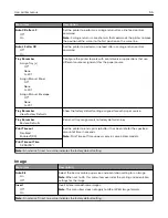 Preview for 55 page of Lexmark C3426dw User Manual