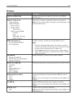 Preview for 59 page of Lexmark C3426dw User Manual