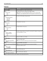 Preview for 62 page of Lexmark C3426dw User Manual