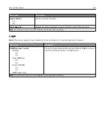 Preview for 65 page of Lexmark C3426dw User Manual