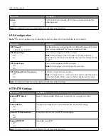 Preview for 68 page of Lexmark C3426dw User Manual