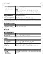 Preview for 74 page of Lexmark C3426dw User Manual