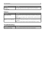 Preview for 75 page of Lexmark C3426dw User Manual