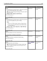 Preview for 100 page of Lexmark C3426dw User Manual