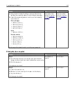 Preview for 121 page of Lexmark C3426dw User Manual