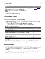 Preview for 129 page of Lexmark C3426dw User Manual