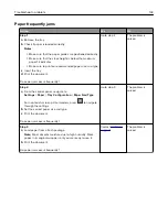 Preview for 143 page of Lexmark C3426dw User Manual