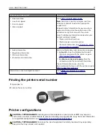 Preview for 9 page of Lexmark C4342 User Manual