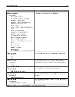 Preview for 77 page of Lexmark C4342 User Manual