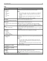 Preview for 91 page of Lexmark C4342 User Manual