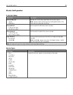 Preview for 94 page of Lexmark C4342 User Manual