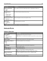 Preview for 96 page of Lexmark C4342 User Manual