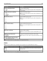 Preview for 105 page of Lexmark C4342 User Manual