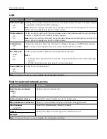 Preview for 108 page of Lexmark C4342 User Manual