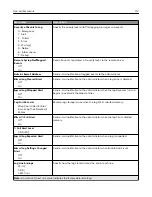 Preview for 112 page of Lexmark C4342 User Manual