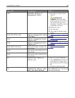 Preview for 167 page of Lexmark C4342 User Manual