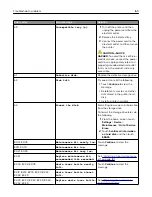 Preview for 169 page of Lexmark C4342 User Manual