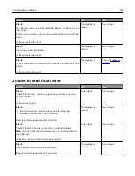 Preview for 197 page of Lexmark C4342 User Manual