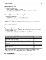 Preview for 212 page of Lexmark C4342 User Manual