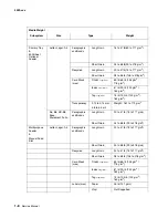 Preview for 26 page of Lexmark C520 Series Service Manual