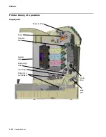 Preview for 32 page of Lexmark C520 Series Service Manual