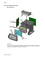 Preview for 46 page of Lexmark C520 Series Service Manual