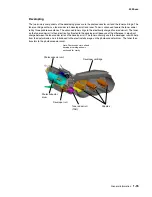 Preview for 53 page of Lexmark C520 Series Service Manual