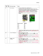 Preview for 75 page of Lexmark C520 Series Service Manual